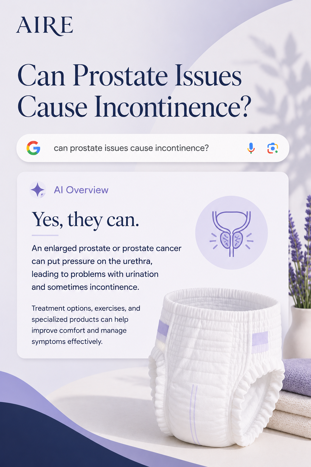 Fact or Fiction? Incontinence & Prostrate