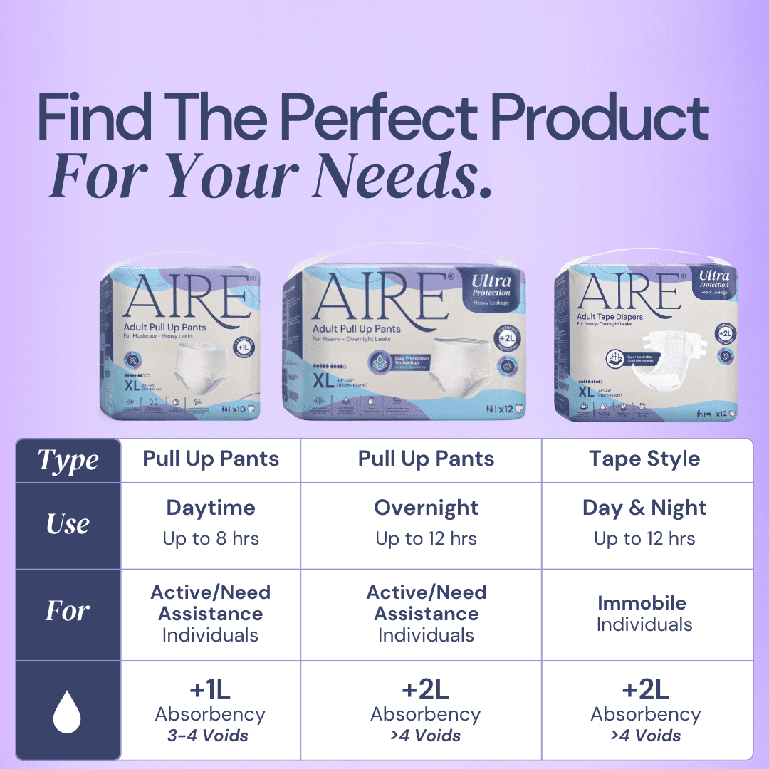 Lampin Pita Aire® Ultra - Saiz XL