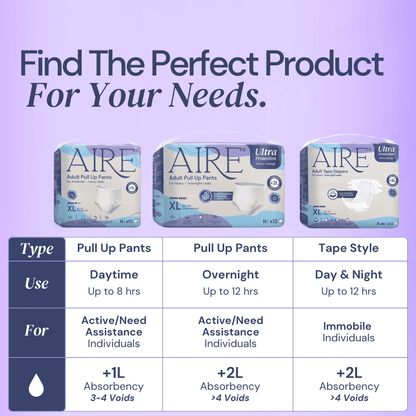 Lampin Pita Aire® Ultra - Saiz XL