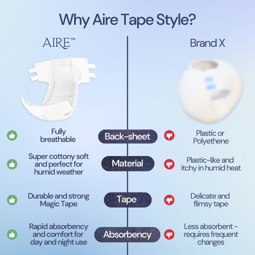 Lampin Pita Aire® Ultra - Saiz XL