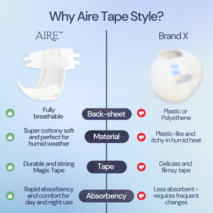 Lampin Pita Aire® Ultra - Saiz XL